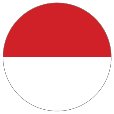 Indonesia